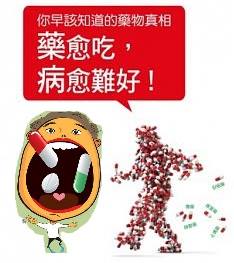 western medicine 2