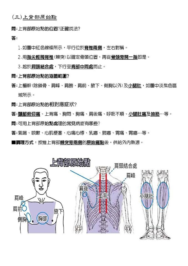 upper back ysd