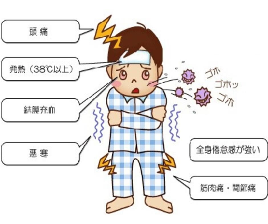 flu